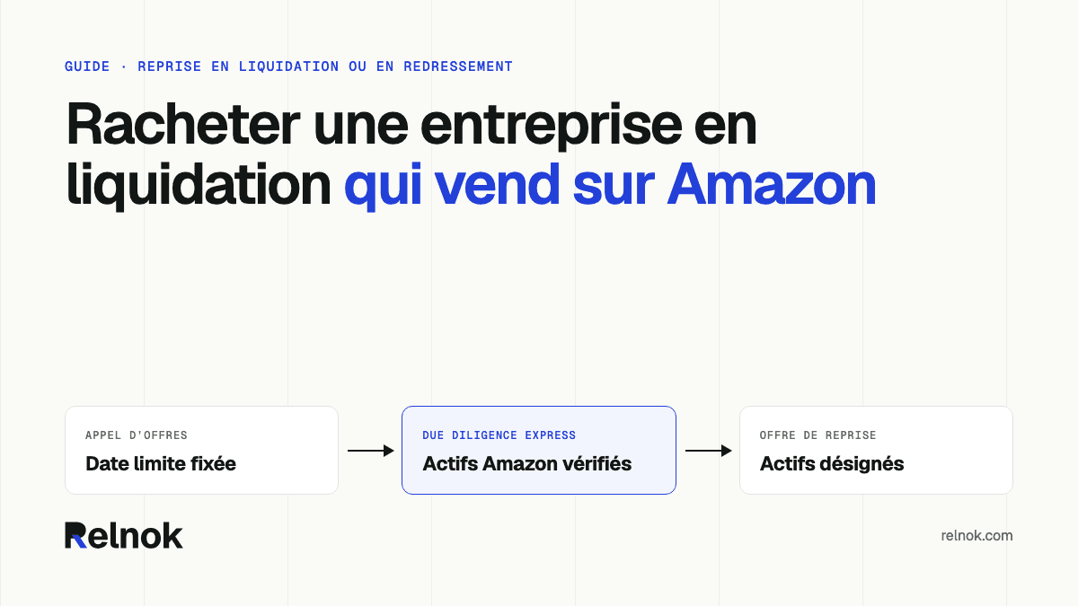 Racheter une entreprise en liquidation qui vend sur Amazon : ce qu'il faut vérifier avant l'offre