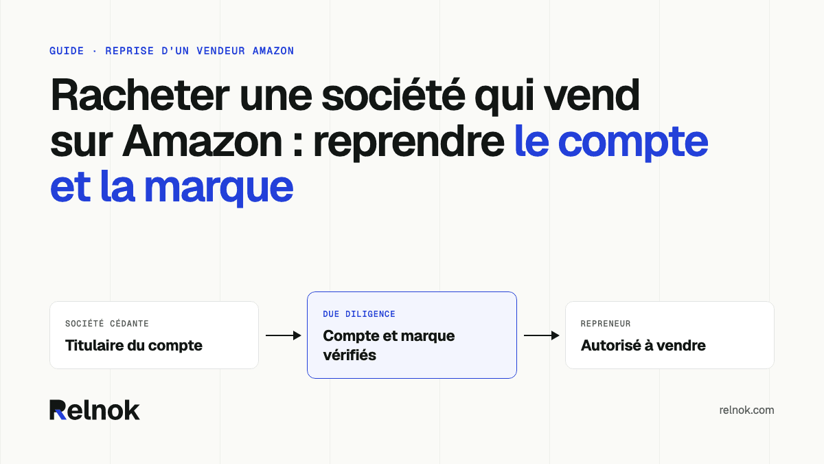 Racheter une société qui vend sur Amazon : reprendre le compte vendeur et la marque